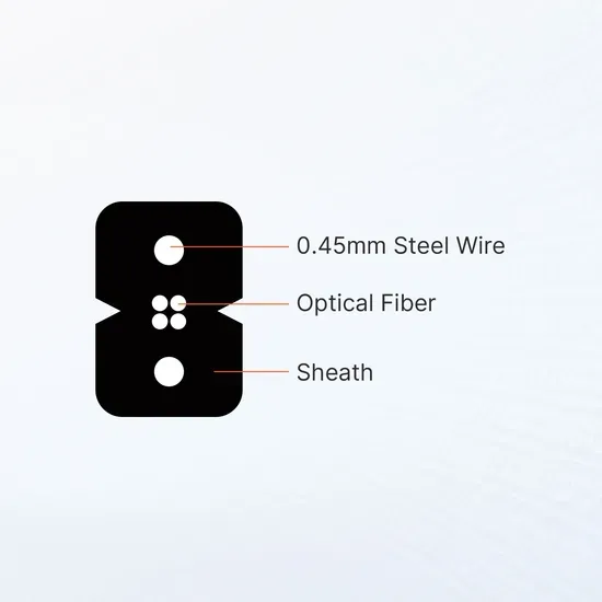 Indoor Multi-Mode Fiber Optic Drop Cable