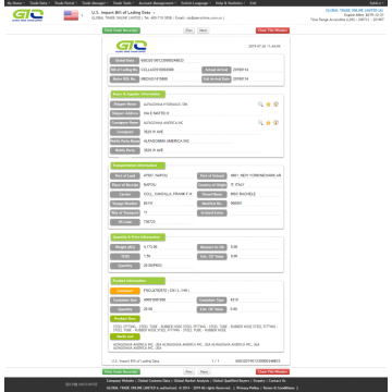 EE.UU. Datos de importación de tubos de acero