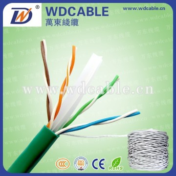 OEM/ODM accepted custom cat 6 utp cable specification