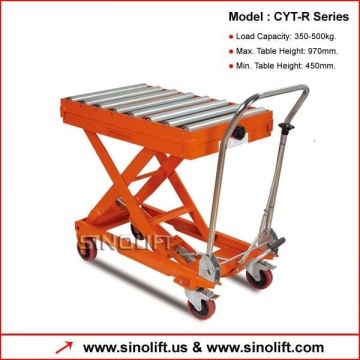 CYT-R Series Scissor Lift Table