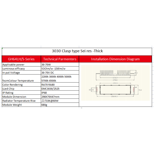 LED module 3030 clasp type led street light module 70W Supplier