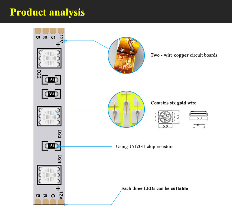 SMD5050 rgbw led strip light