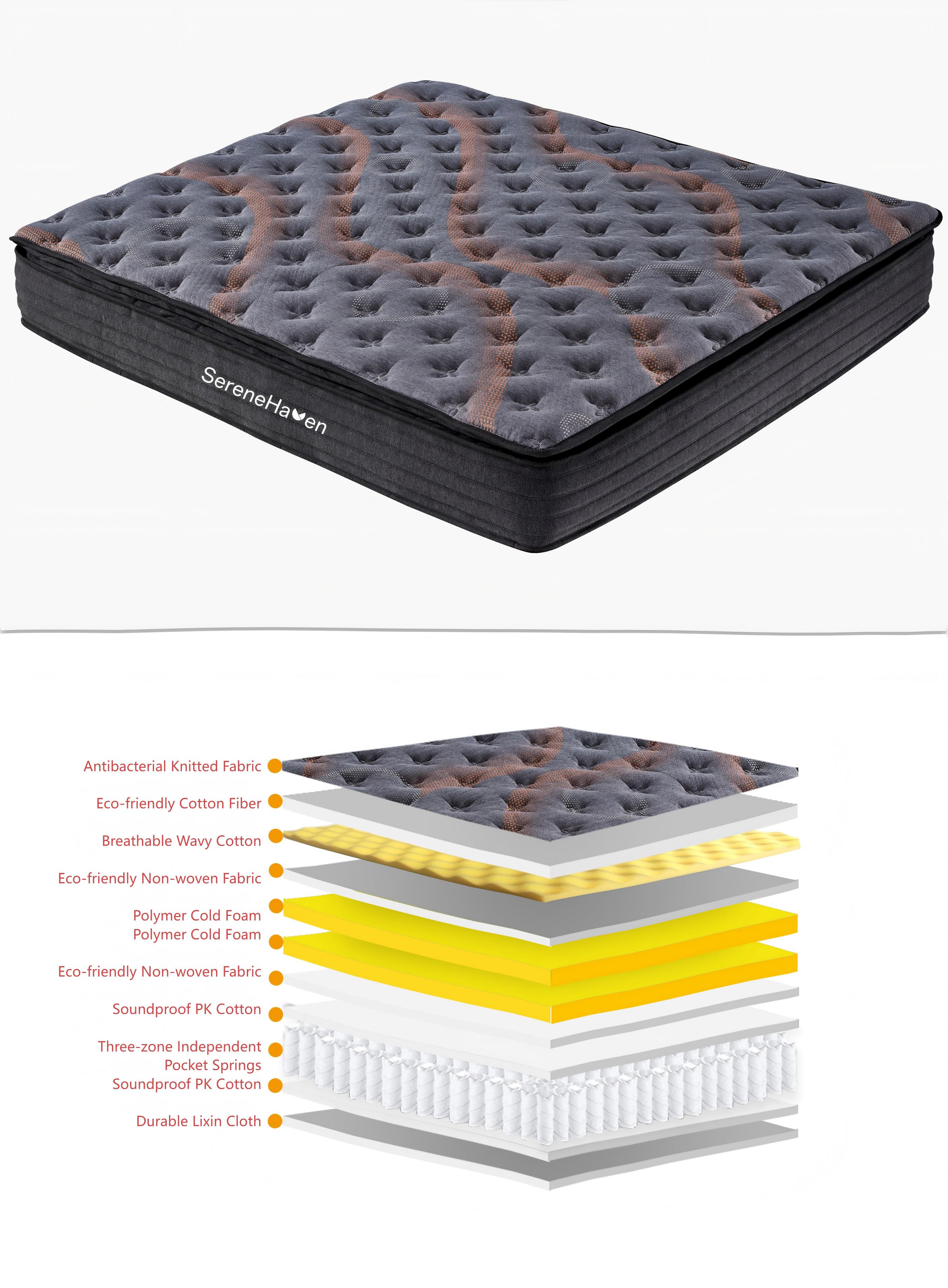 Dark Grey independent spring mattress (4)