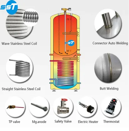 European Demand Soars: Gas Shortage Remedies - 300L to 600L Multifunction Water Heaters & Tanks