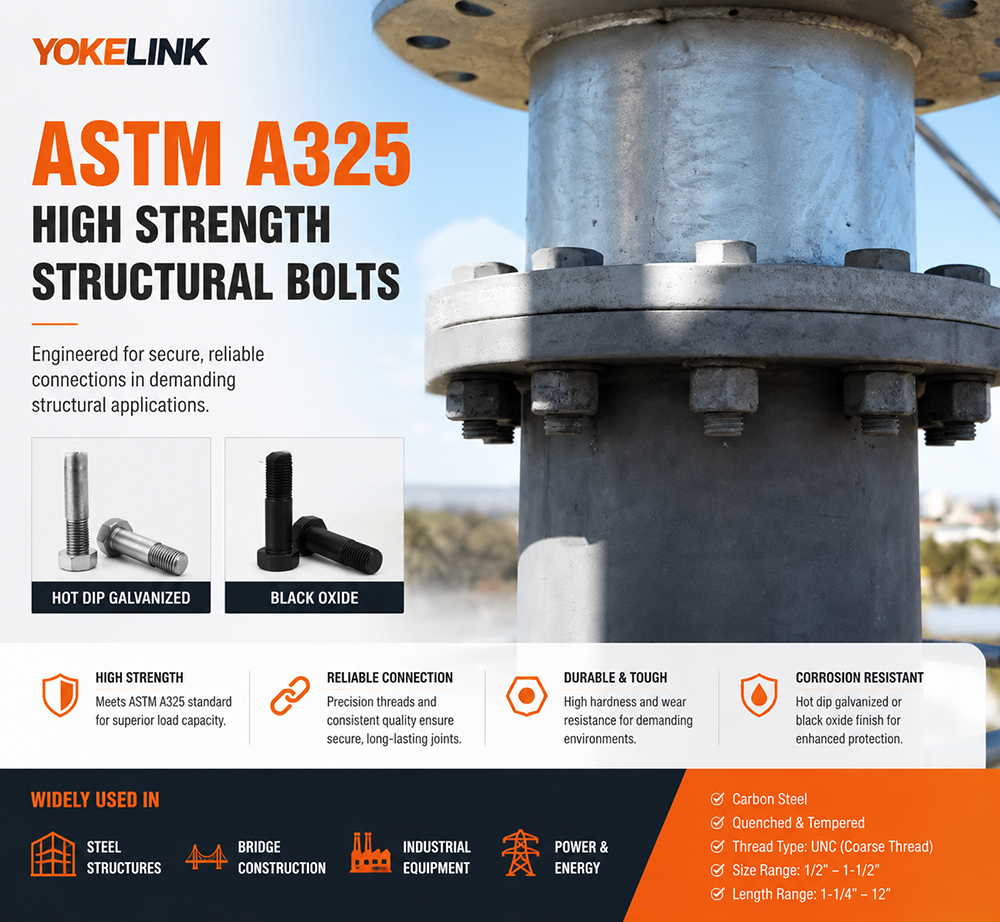 ASTM A325 Hex Structural Bolts