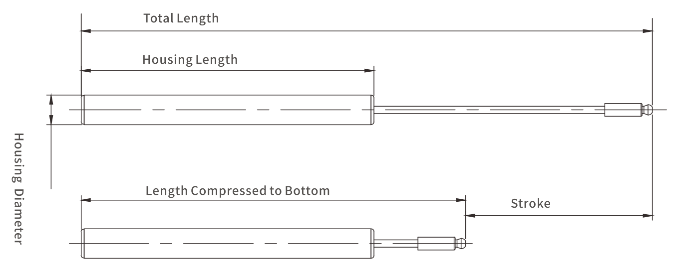 sliding door dampers