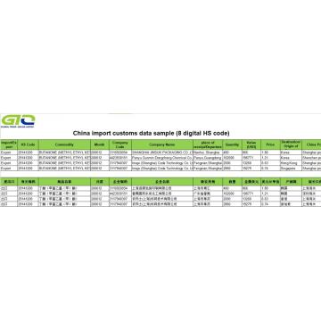 Información de estadísticas de comercio de butanone