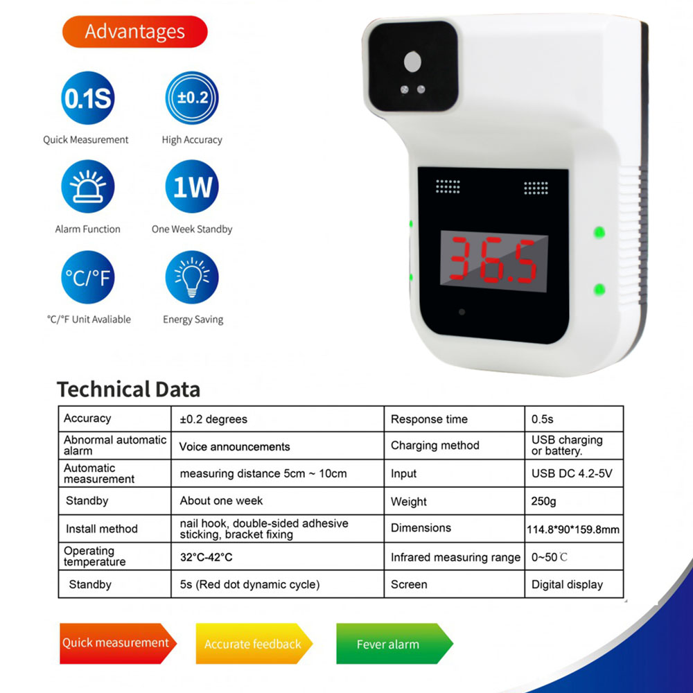 The Infrared Thermometer for Humans