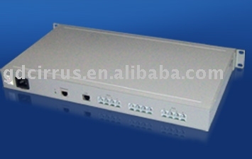 IP-PBX