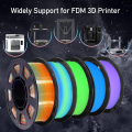 Glowing in Dark Fast Color Change Rainbow PLA