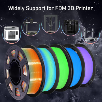 Fast Color-Changing Rainbow PLA Filament 1.75mm