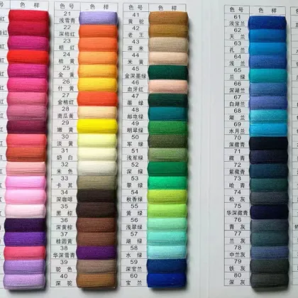 Dope Dyed PP Yarn - 100% Polypropylene Yarn