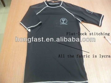 UVP 50+rash guard