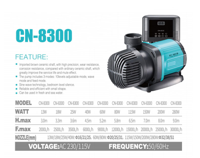 CN-8300_02