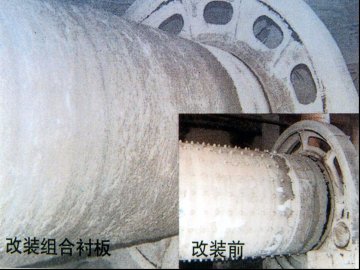 Boltless Mill Liners Df001 Steel Mill Liner Design And Installation With More Than Hrc48