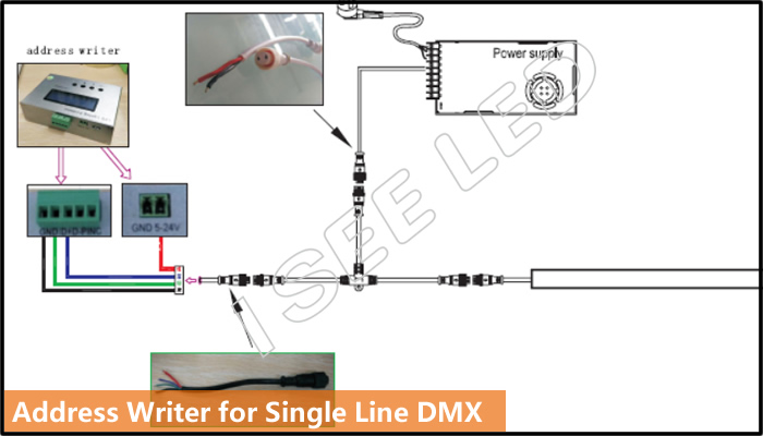 dmx writer device