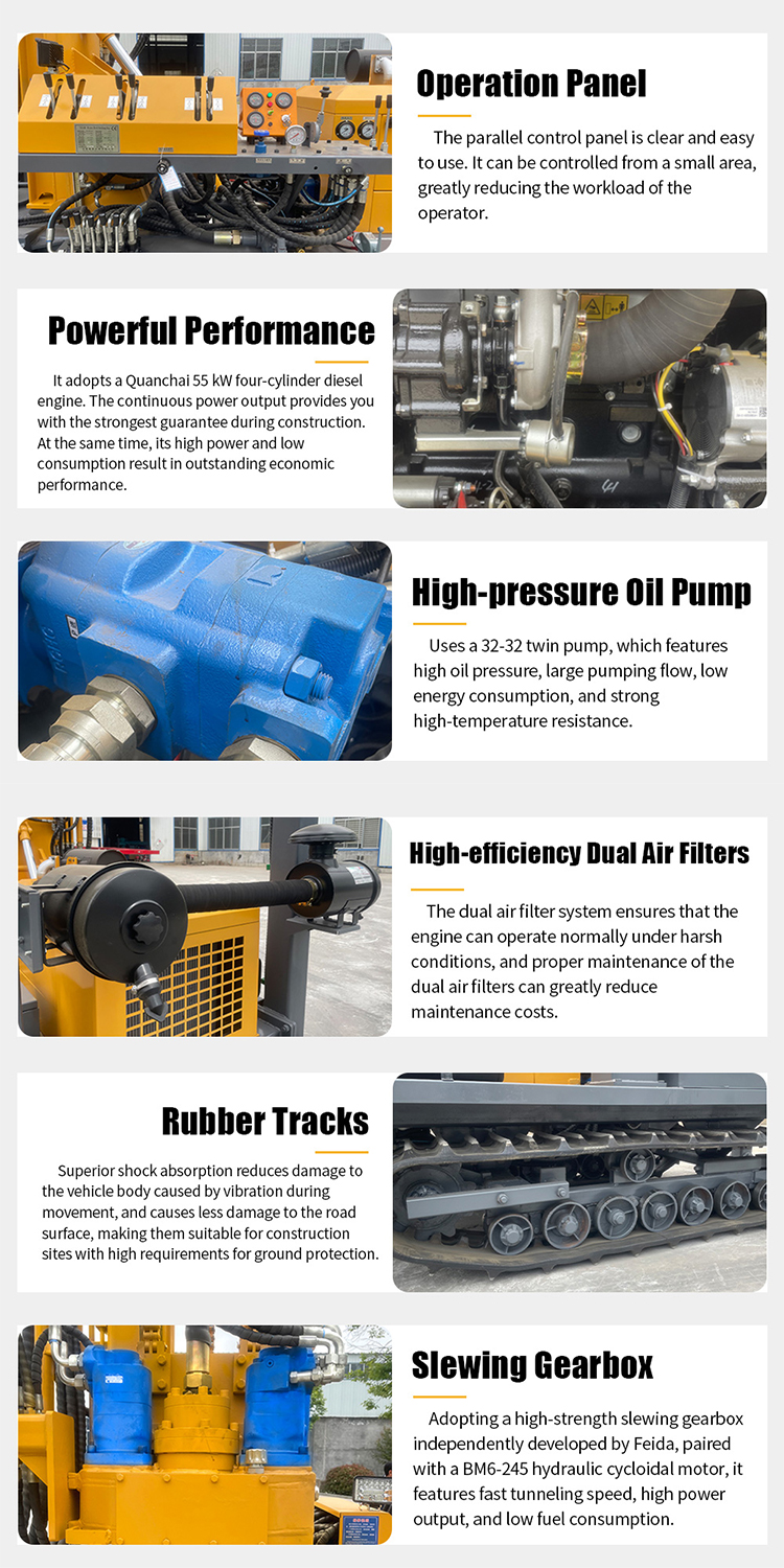 TKHX180 Water Well Drilling Rig(11)