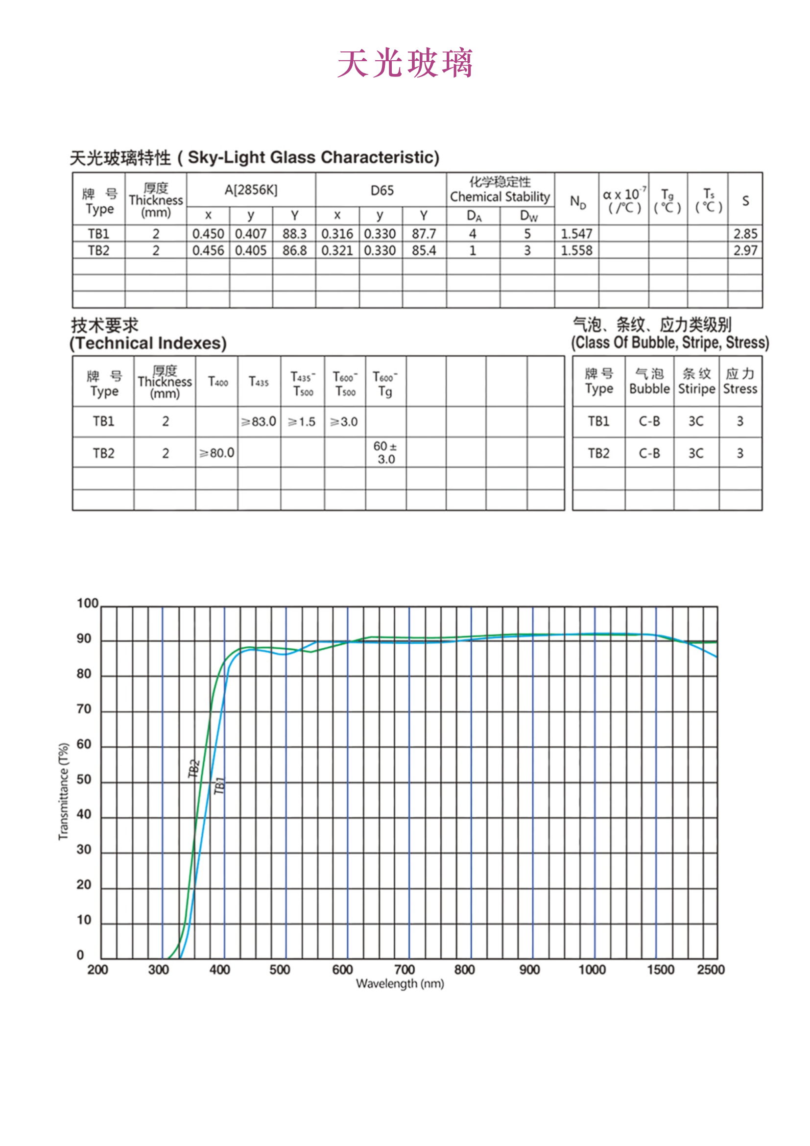 20191008150842132_01(1)