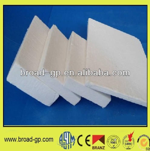 Ceramic Fiber Board ( Largest manufacturer in china )