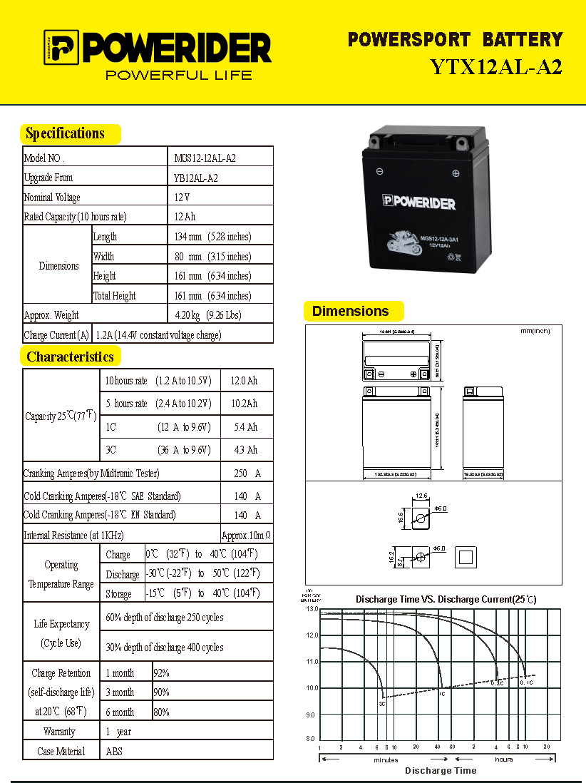 YTX12AL-A2-jpg