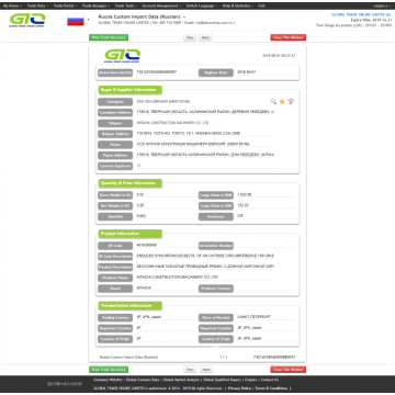 Trade information of japan company export to Russia market