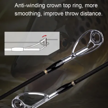 2.28m Olta Tuna Fishing Rods - Carbon Fiber Spinning Rods for Trout Fishing