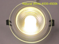 Einbau-COB-Downlight-Glasabdeckung