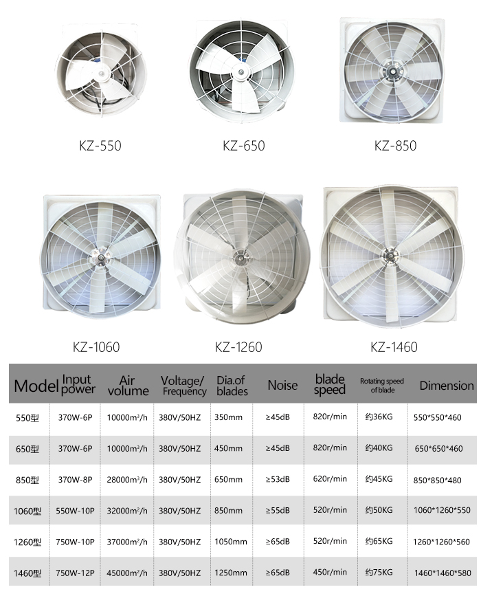 fiberglass exhaust fan