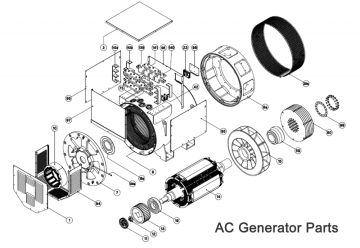 Alternator Spare Generator Parts