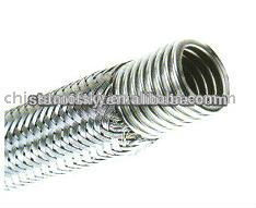 S/S braided hose without transparent pvc cover