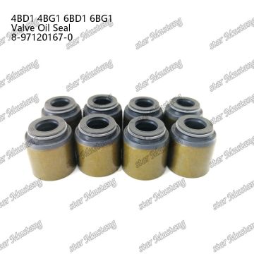 8-97120167-0 Valve Oil Seal Suitable for Isuzu Engine Parts