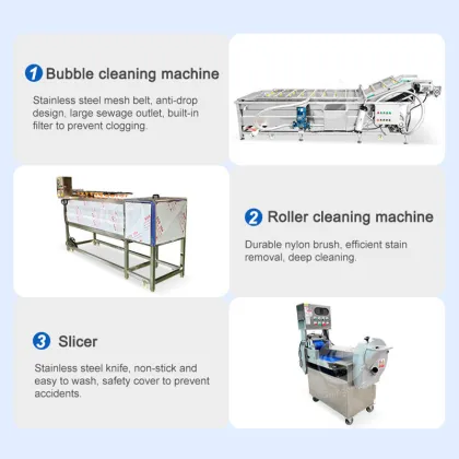 Turmeric and Ginger Processing Line: ORME Ginger Powder Production Equipment