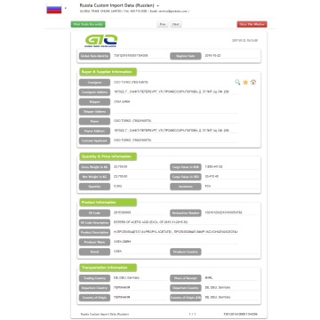 Στοιχεία εμπορίου οξικού προπυλίου-Ρωσίας