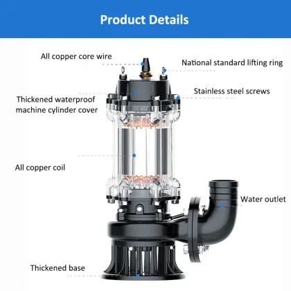 WQ Series 15 HP Submersible Sewage Pump for Sewer Pumping Stations