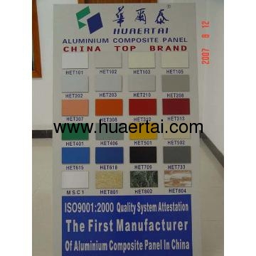 Aluminium composite panel,