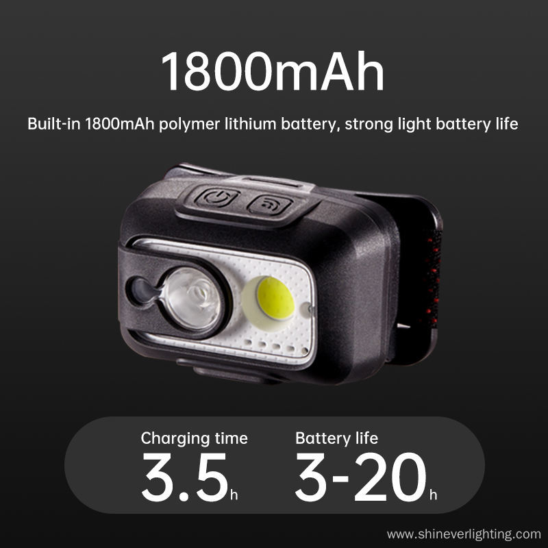 Powerful Waterproof Rechargeable LED dimming Headlamp