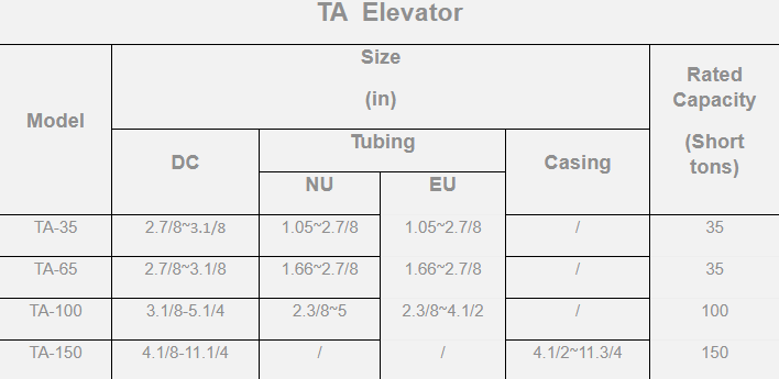 TA elevator