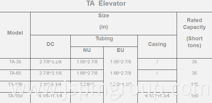 TA elevator