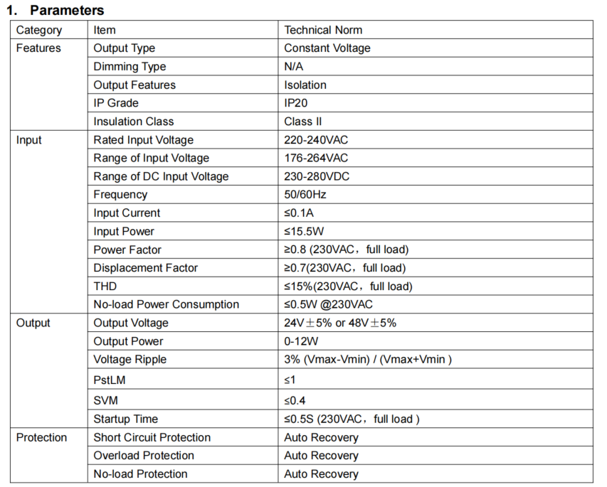Flat CV 12W 3