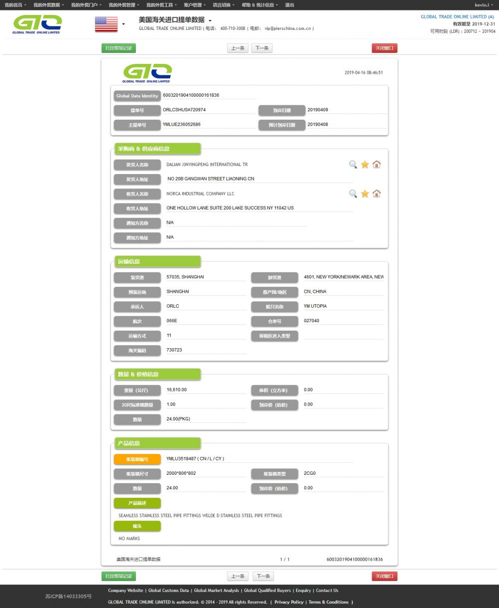 Steel Pipe Customs Data