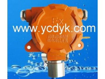 China manufacturer of Explosion-proof industrial gas detector