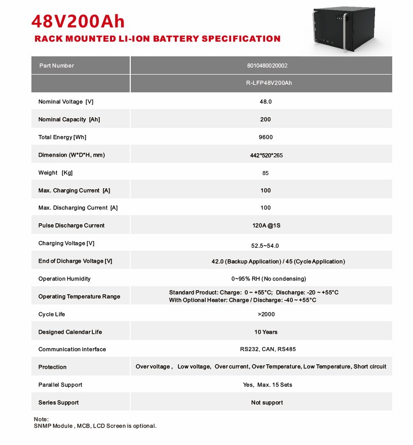 48v200ah Jpg