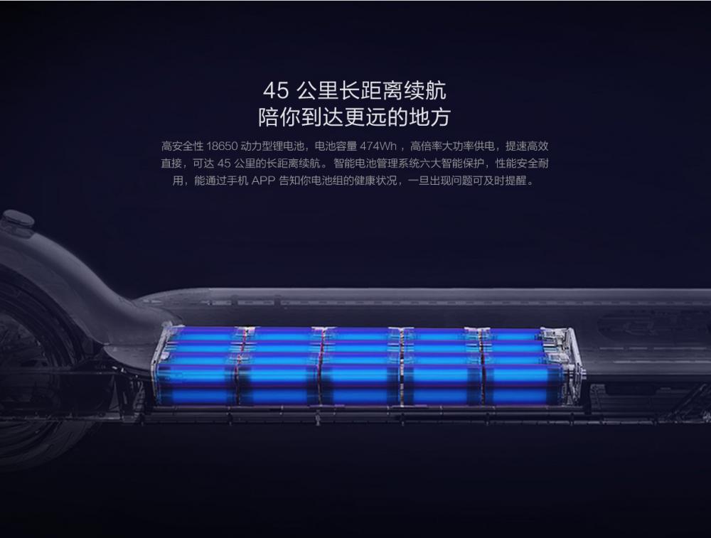 Xiaomi Electric Scooter Pro