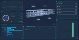 Buildings IOT Cloud Platform Acrel