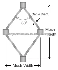 Flexible stainless steel wire rope mesh for aviary netting (China factory)