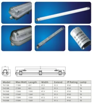 IP65 T8 1x18w fluorescent lighting fitting/LED light