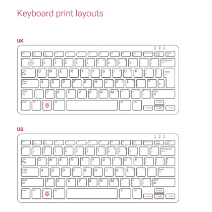 Raspberry Pi 400 - Compact Keyboard Personal Computer 4GB
