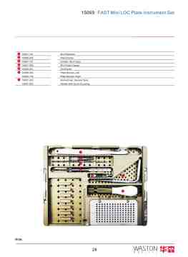 Fast Mini Loc Plate Instrument Set