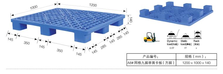 The Grid Nine Feed Plastic Pallet