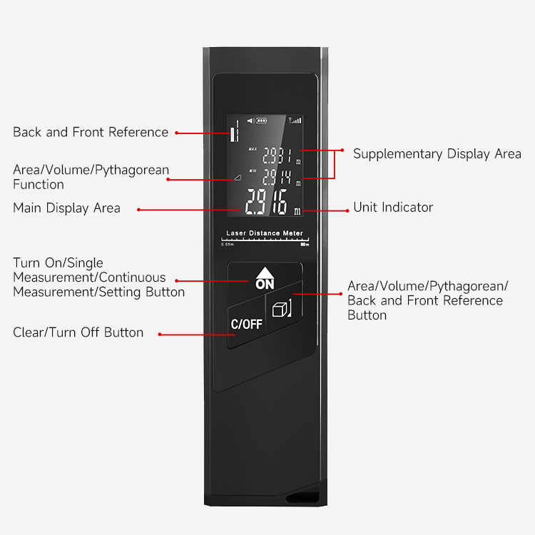 digital laser ruler measure